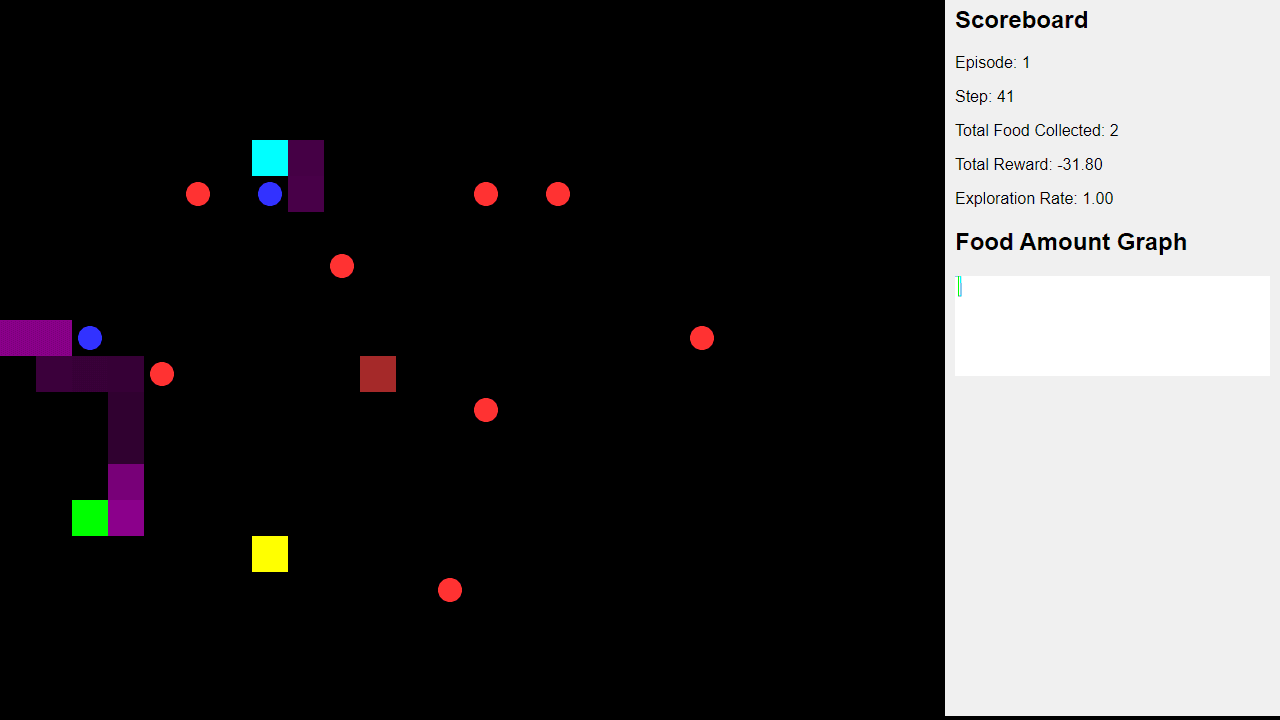 Ant Colony screenshot 1