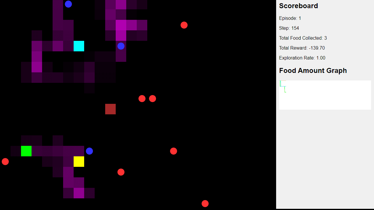 Ant Colony screenshot 3