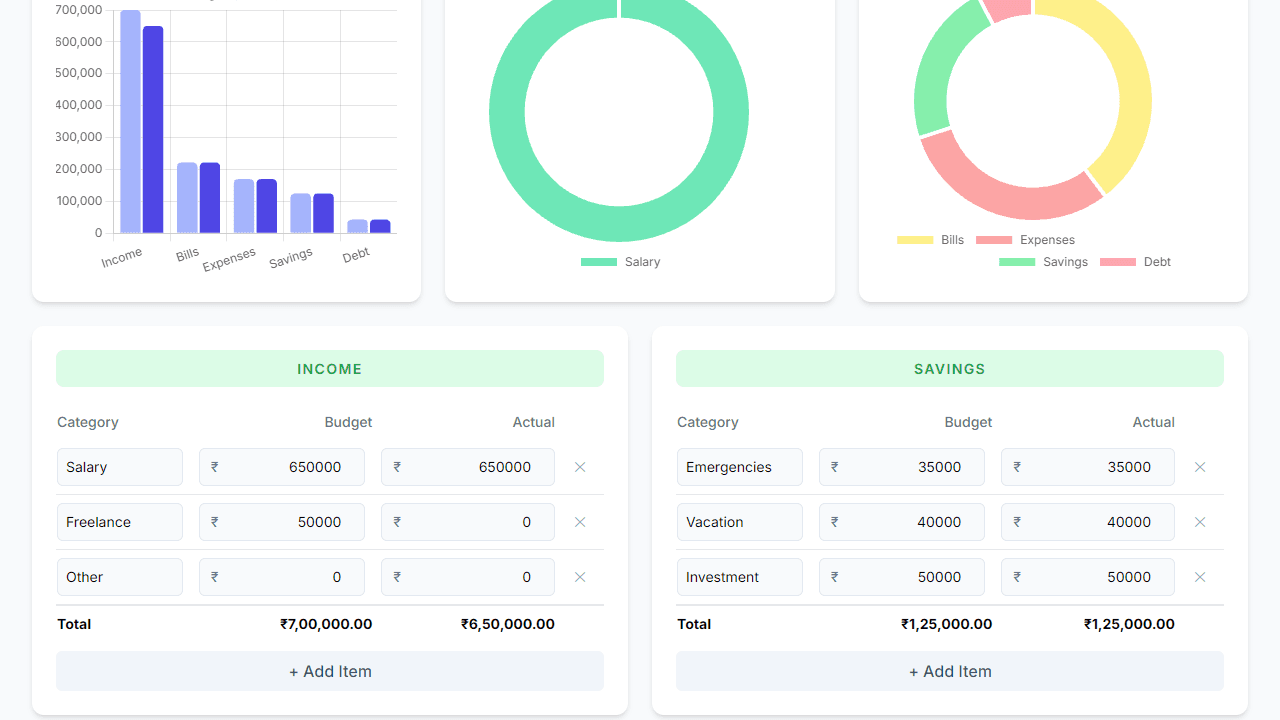 Budget Maker screenshot 2