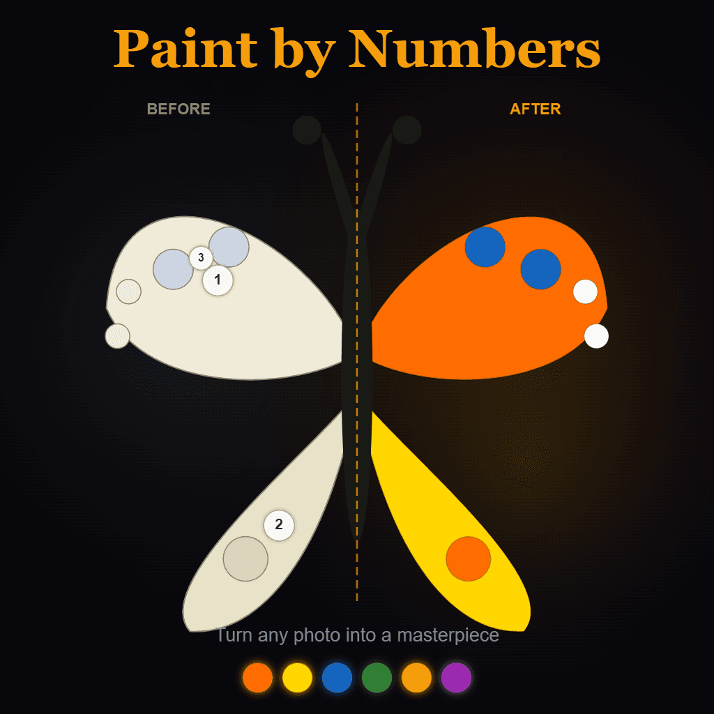Classic Paint by Numbers