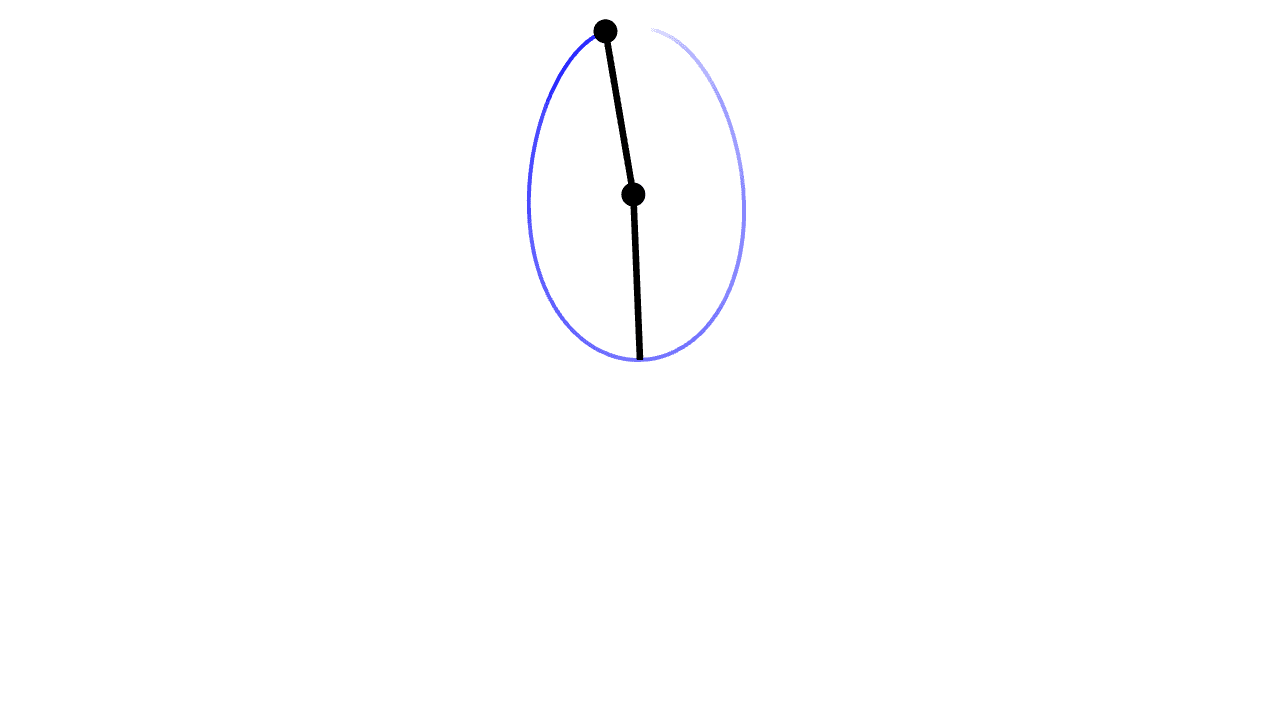 Double Pendulum screenshot 2