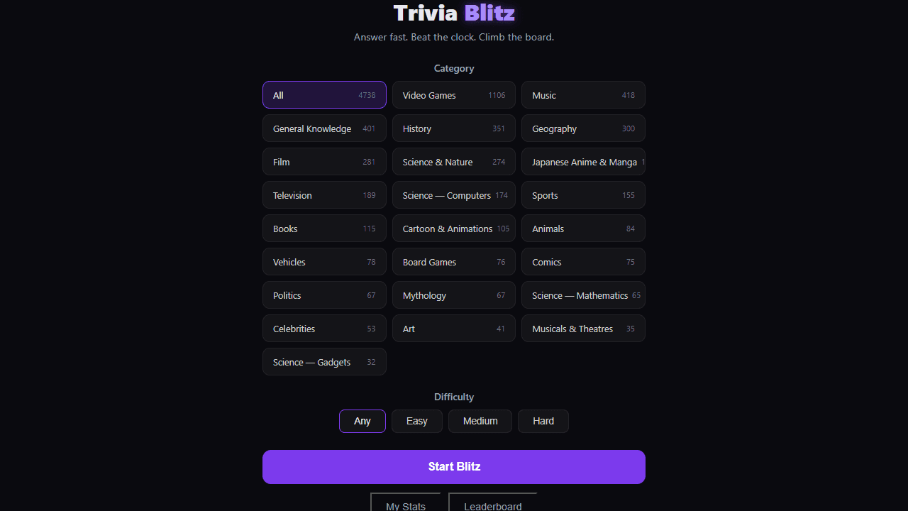 Trivia Blitz screenshot 1