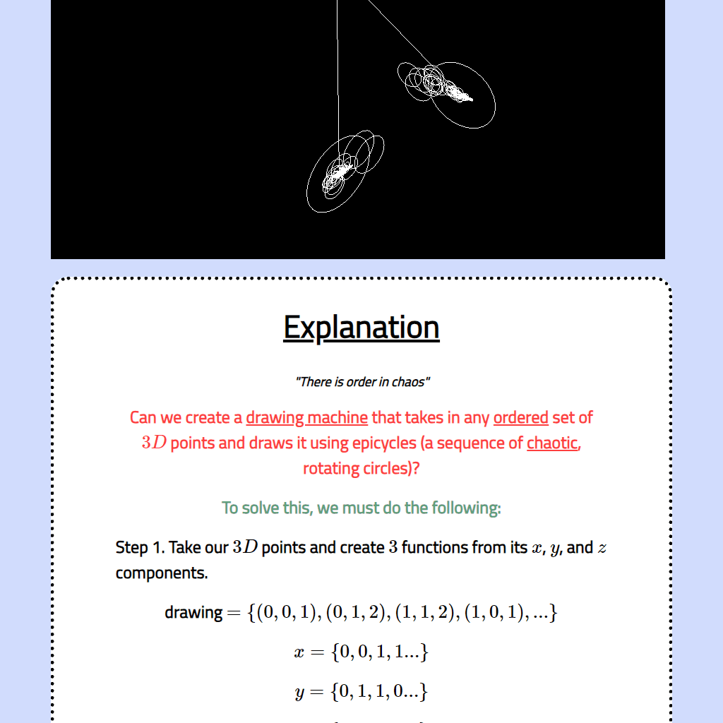 3D Epicycles