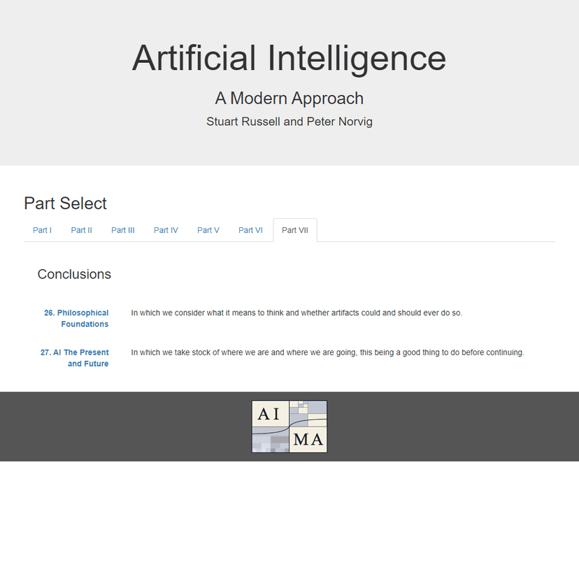 AI Algorithms
