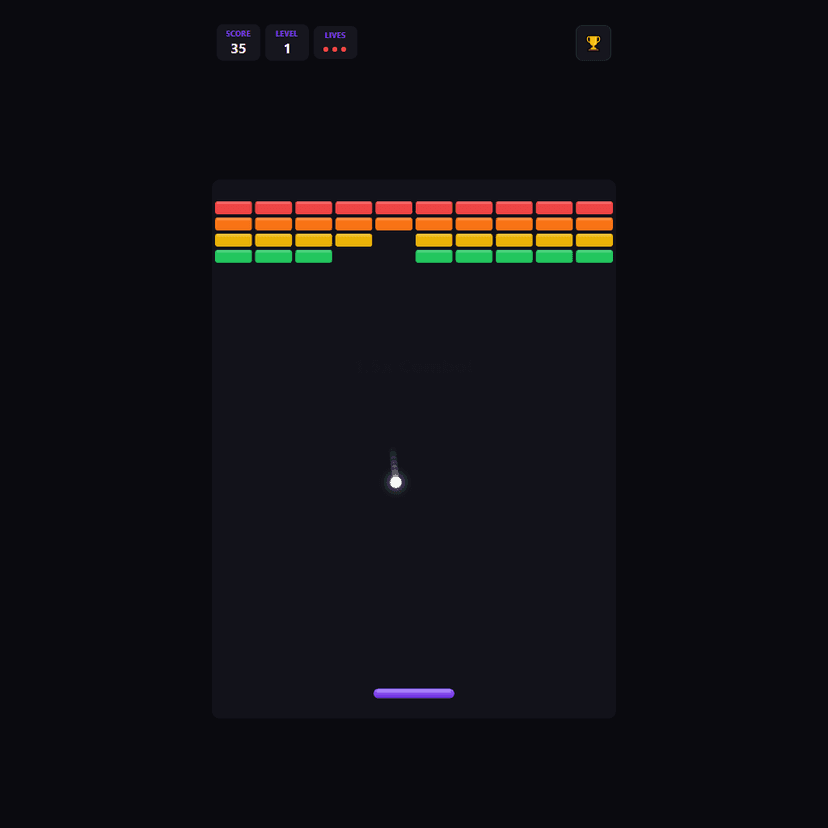 Breakout