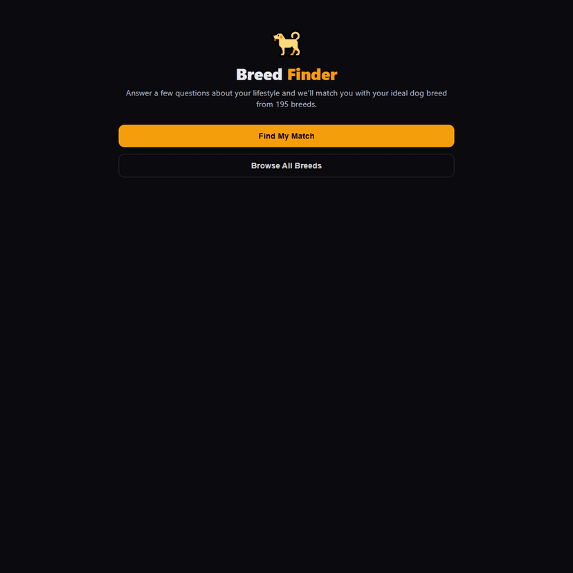 Breed Finder