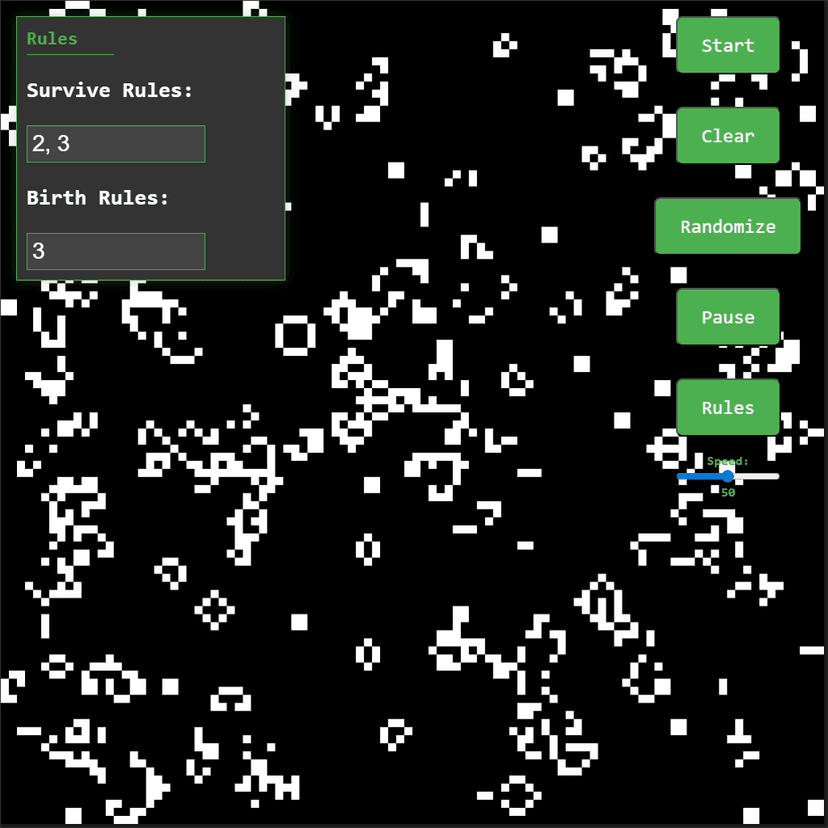 Cellular Automata