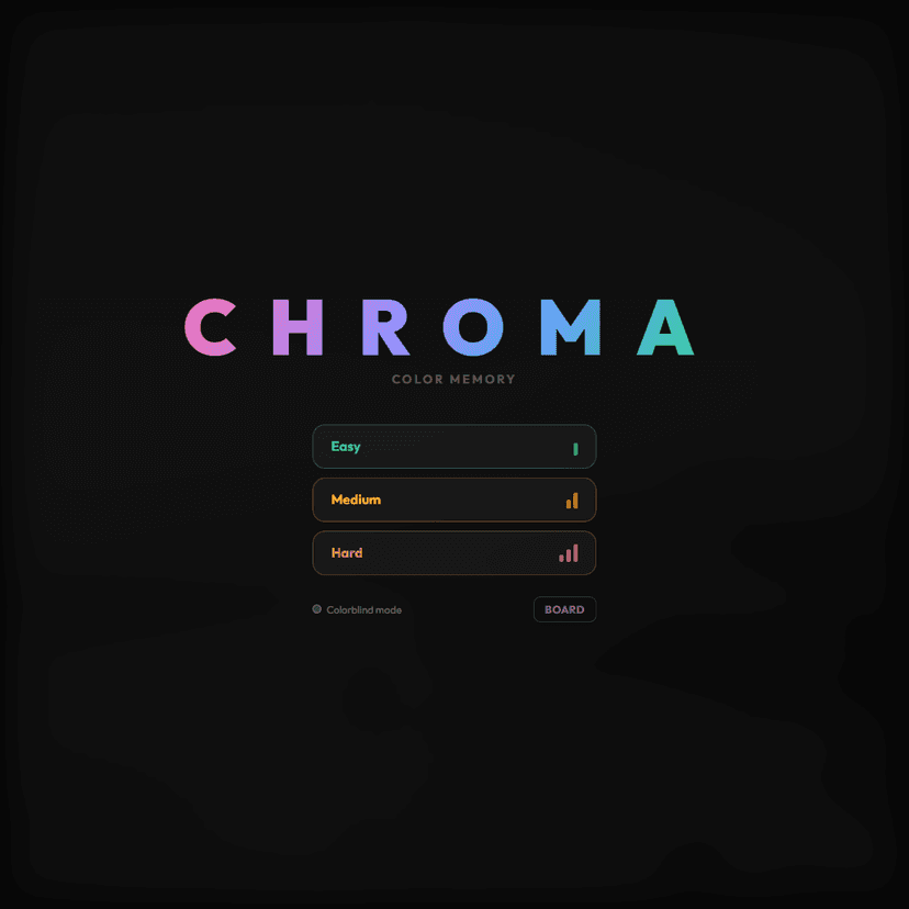 Chroma
