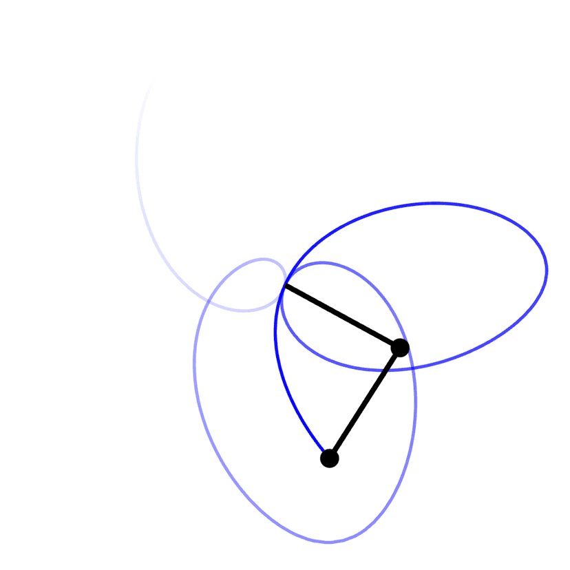 Double Pendulum