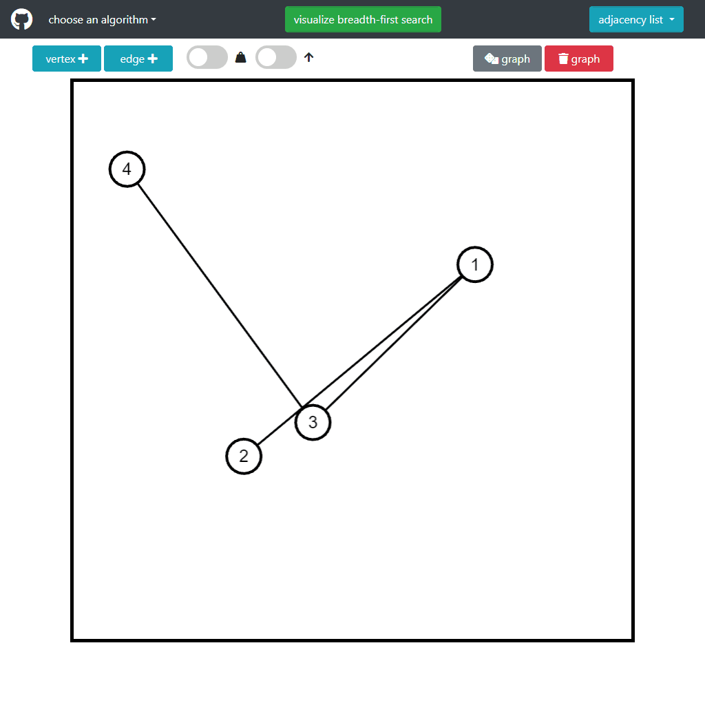 Graph Theory