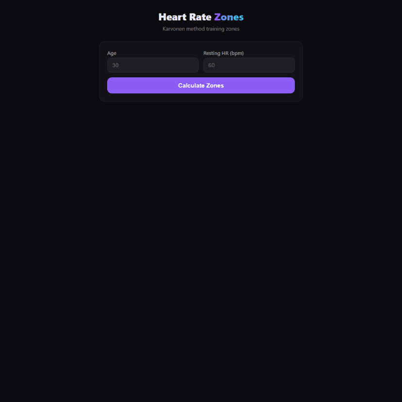 Heart Rate Zones