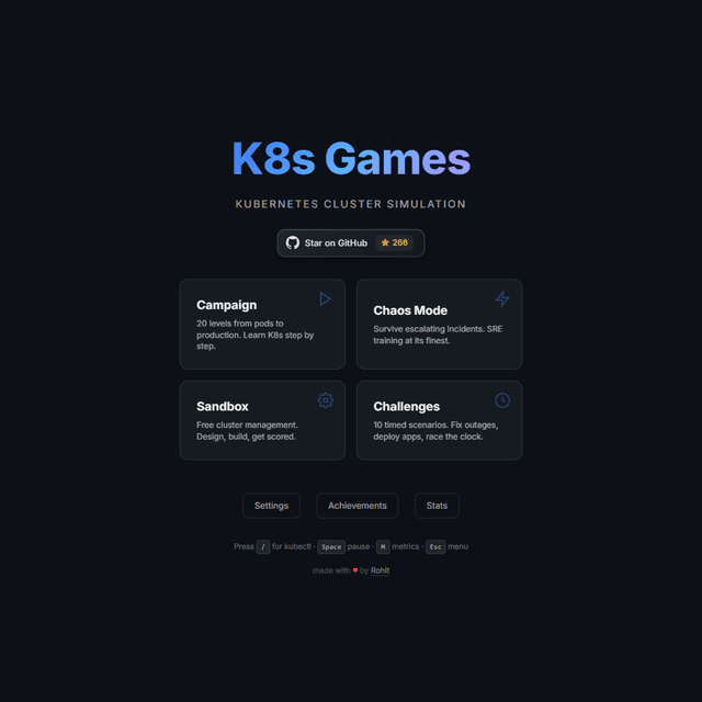 Kubernetes Simulator