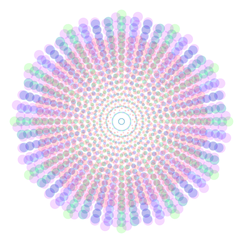 Kaleidoscope