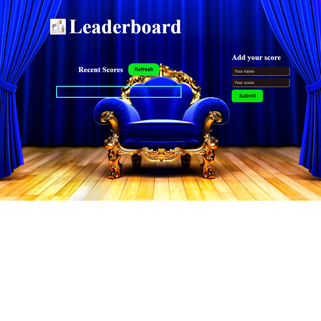 Leaderboard