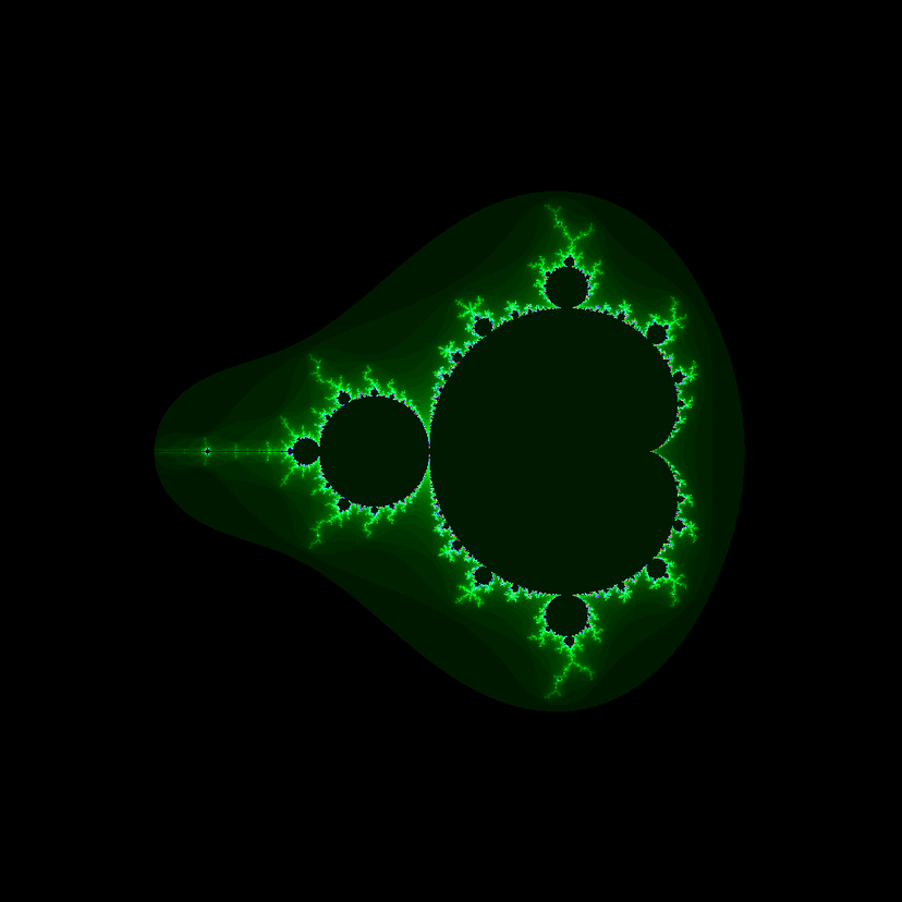 Mandelbrot Explorer