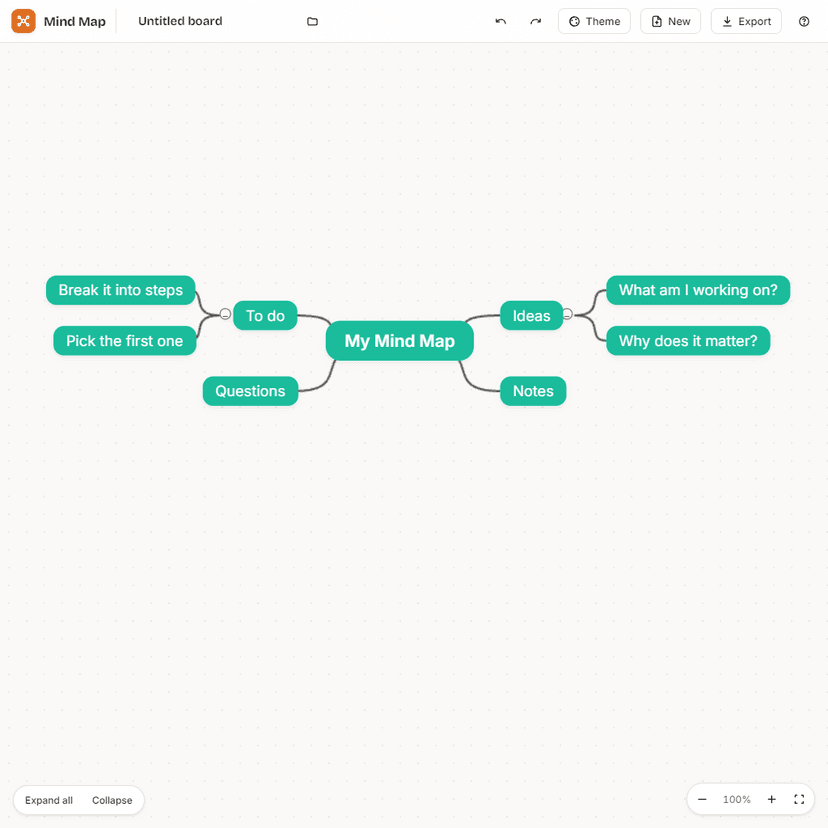 Mind Map