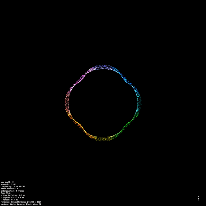 Particle Gravity