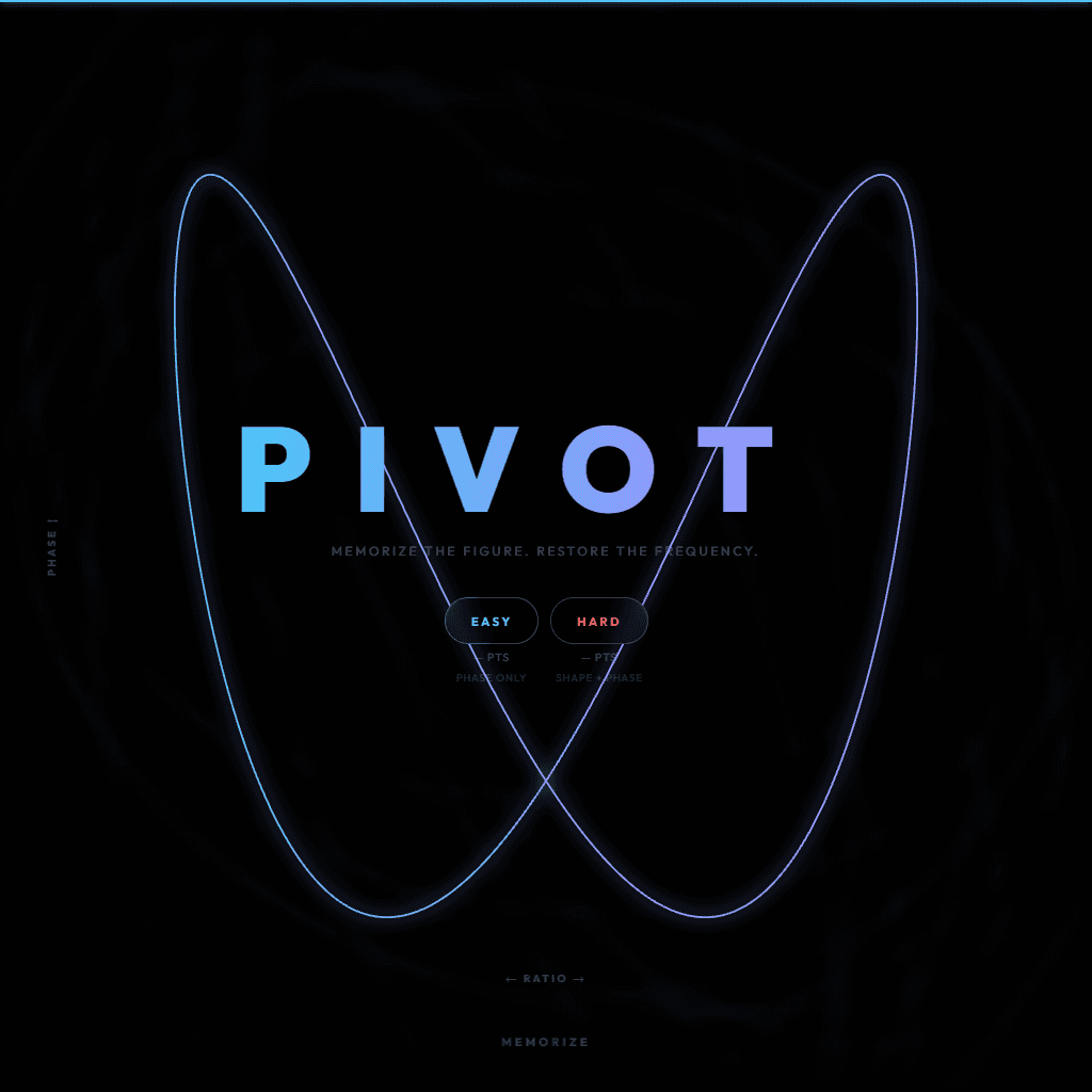 Pivot