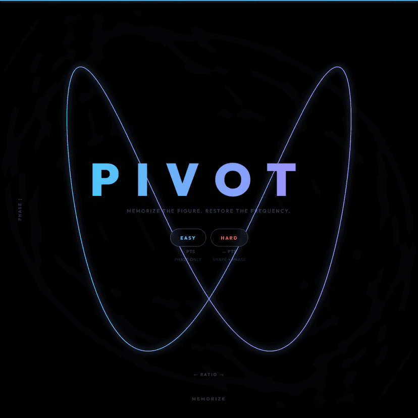 Pivot
