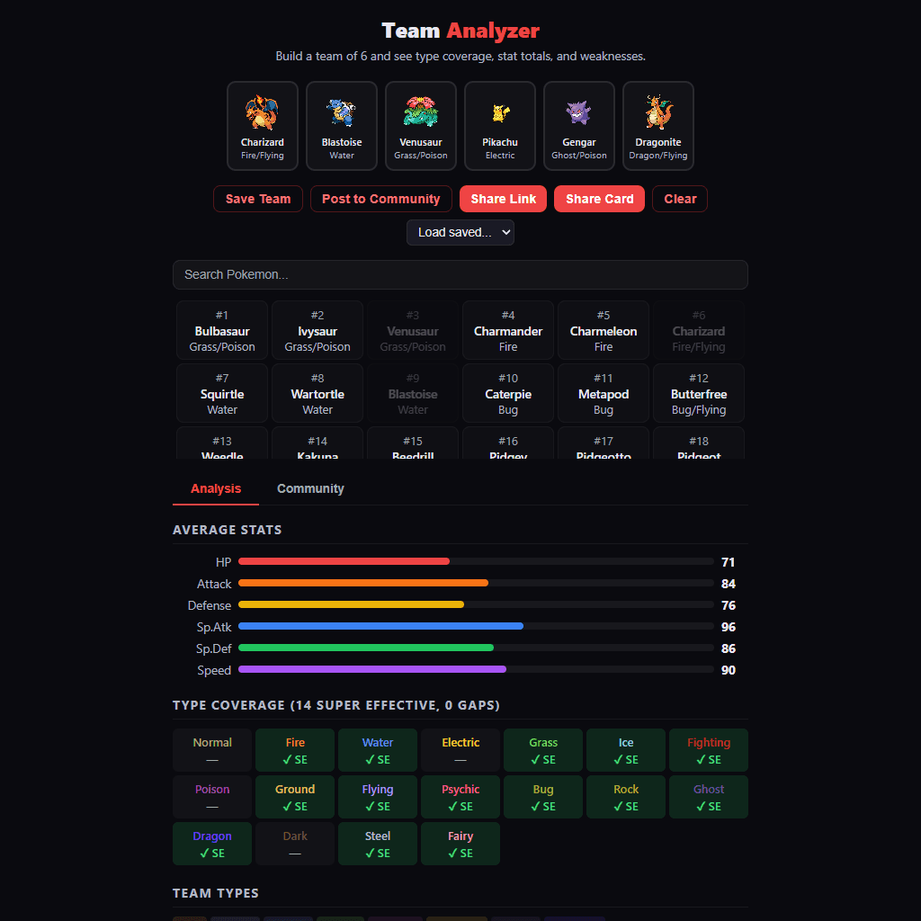 Pokemon Team Analyzer