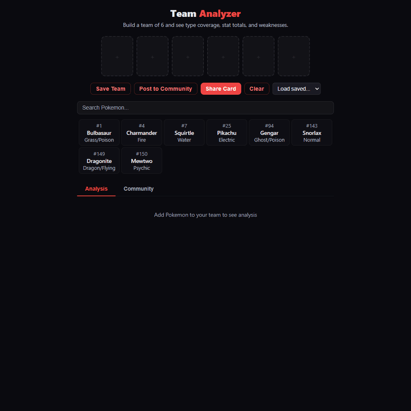 Pokemon Team Analyzer