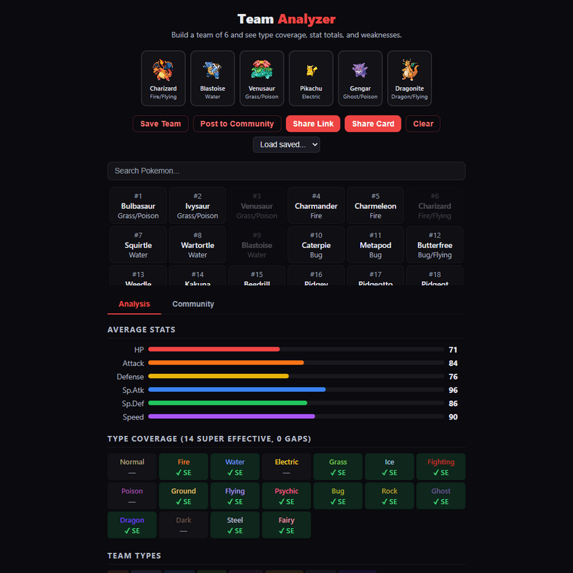Pokemon Team Analyzer
