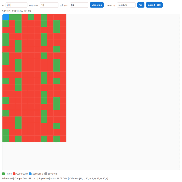 Prime Grid Visualizer