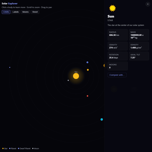 Solar System Explorer