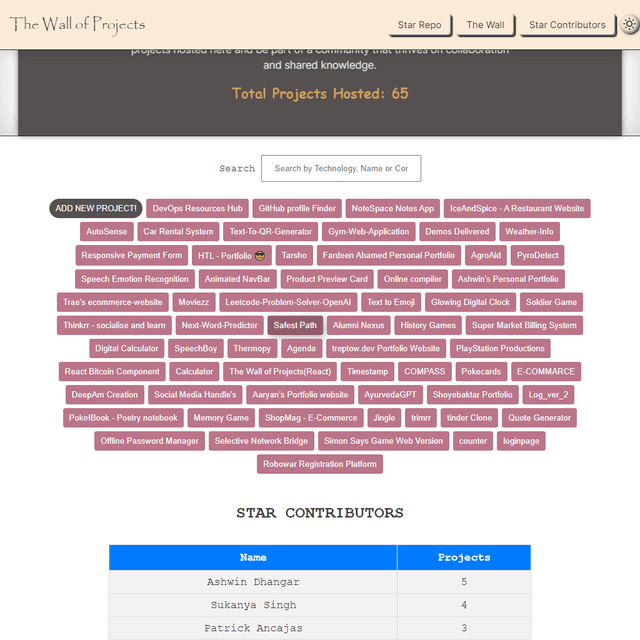 Project Wall Showcase