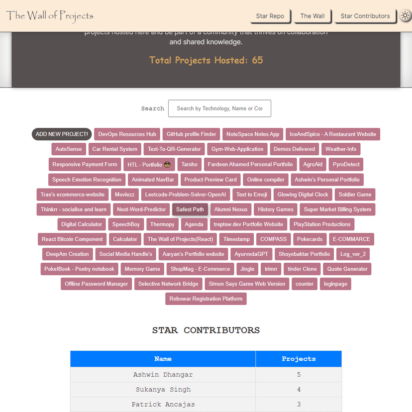 Project Wall Showcase