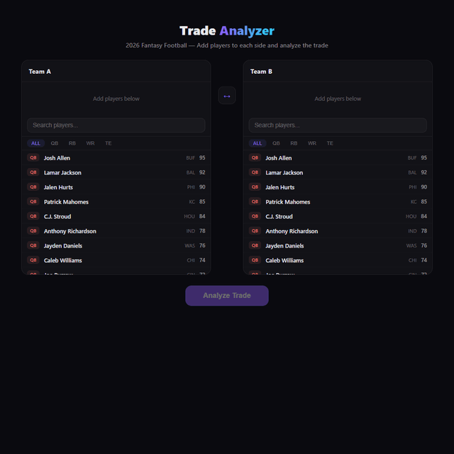 Trade Analyzer 2026