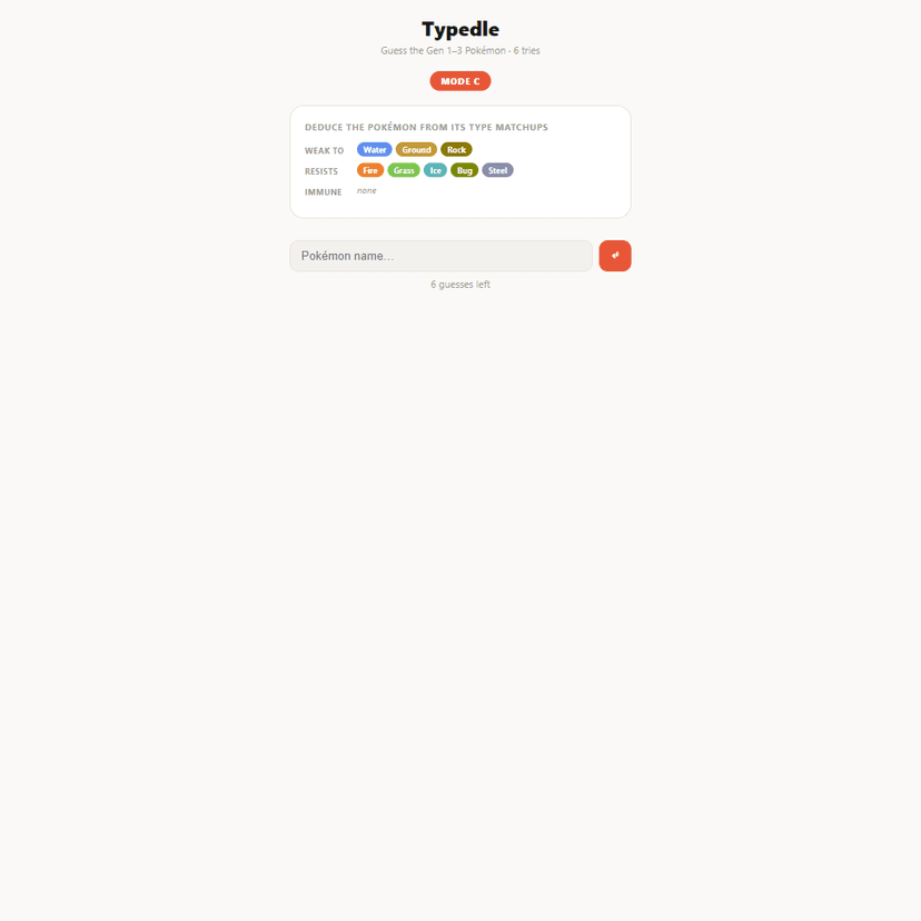 Pokemon Typedle