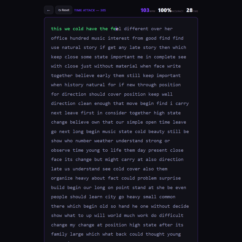 Typing Speed Test