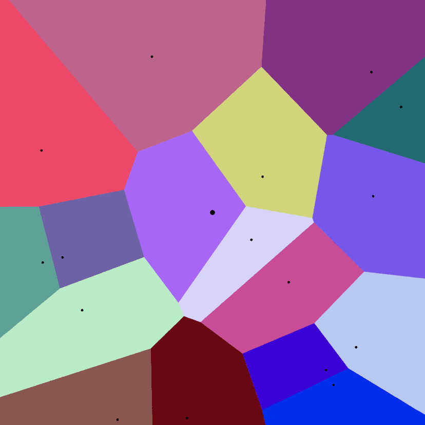 Voronoi Diagram