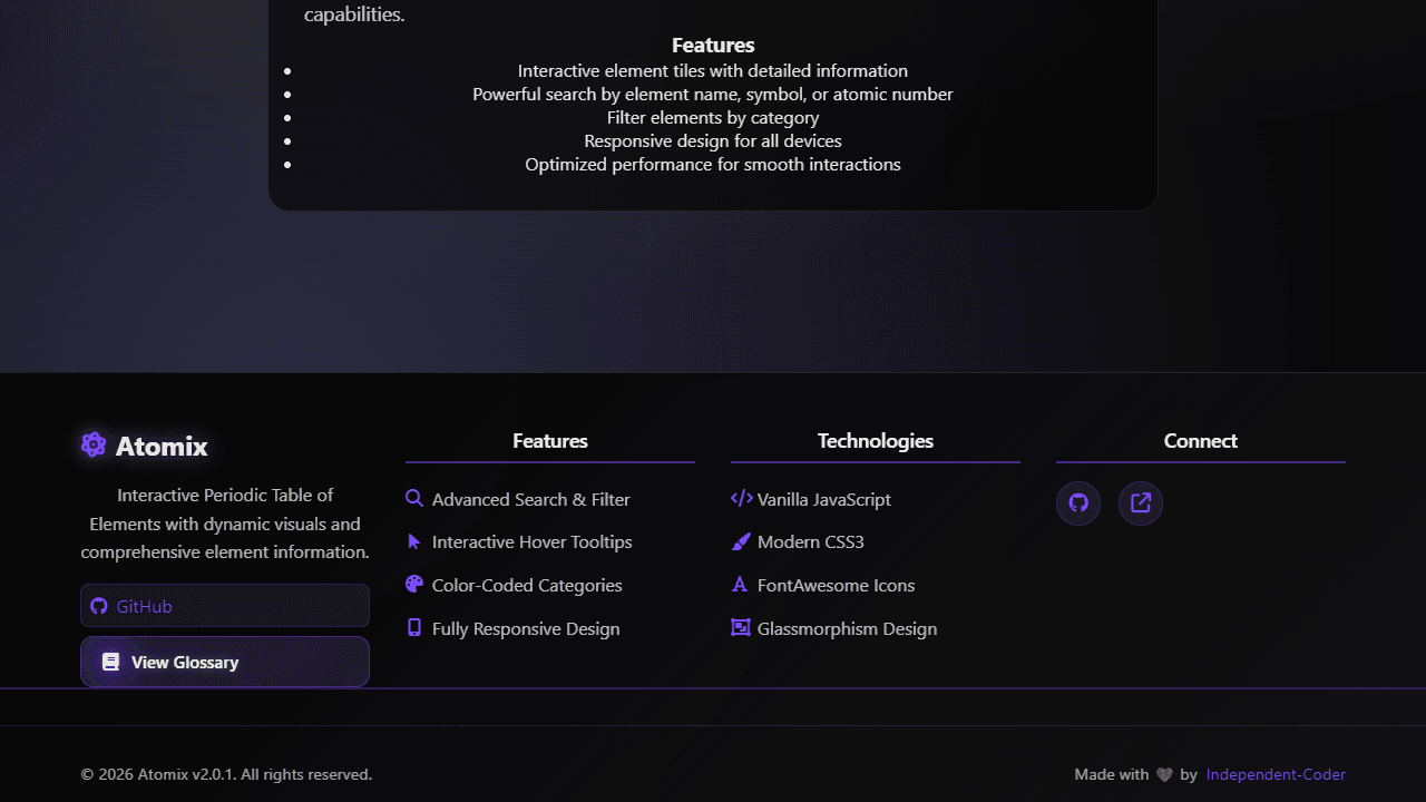 Atomix Periodic Table screenshot 2