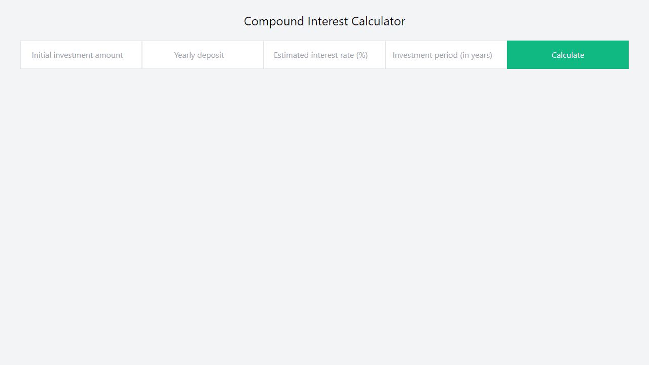 Compound Interest Calculator screenshot 1