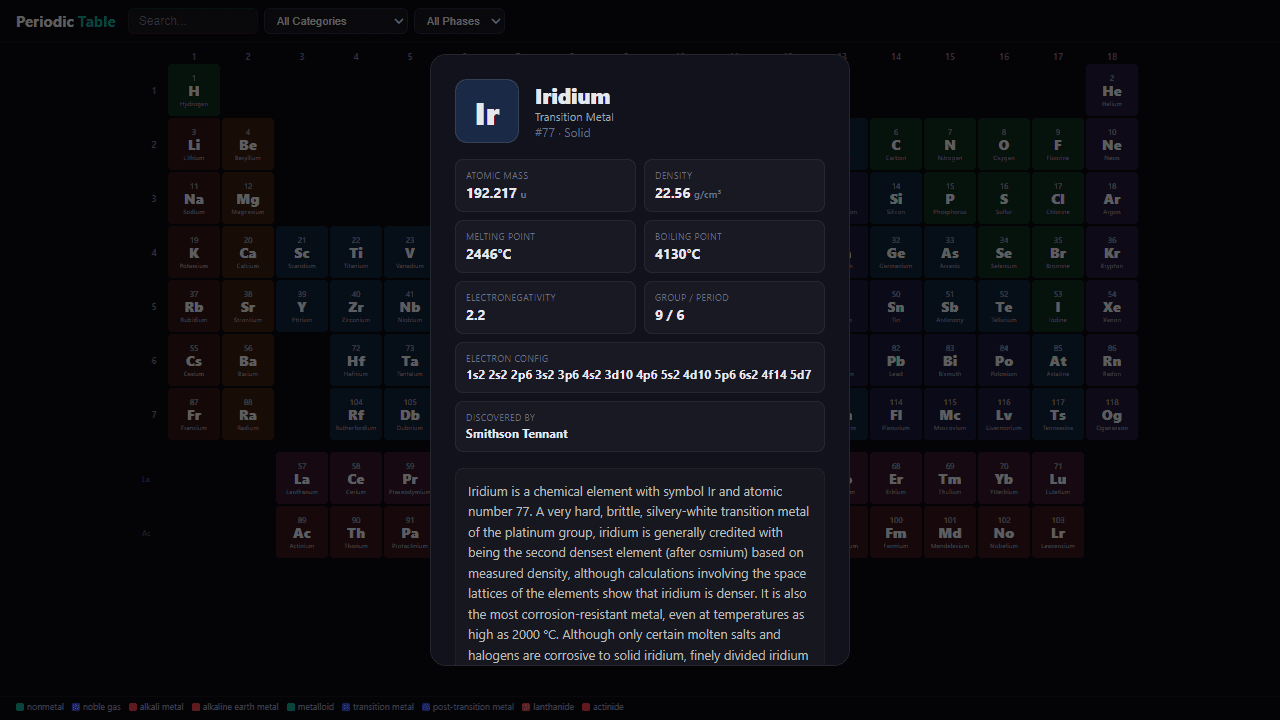 Element Explorer screenshot 1