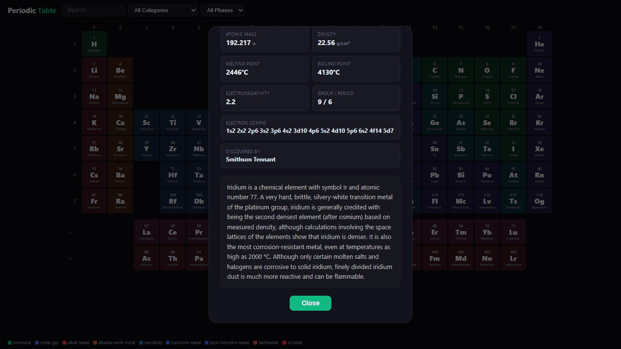 Element Explorer screenshot 2