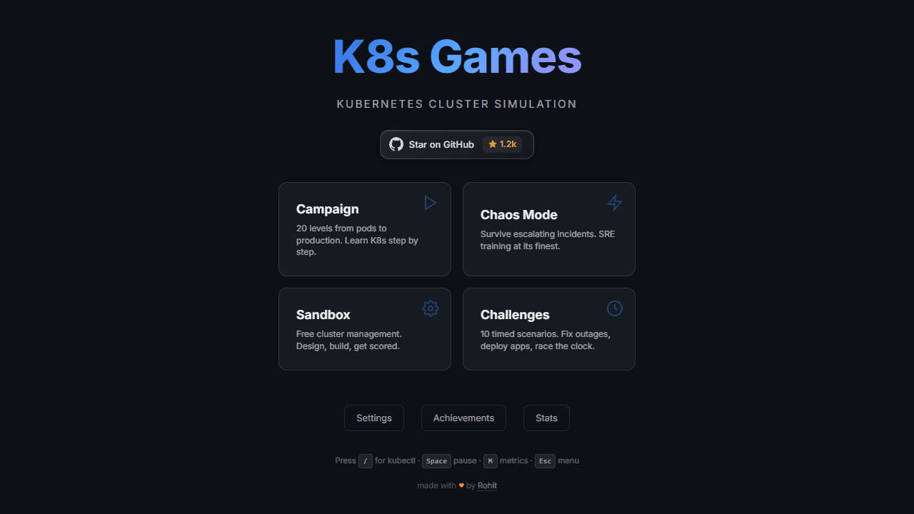 Kubernetes Simulator screenshot 1