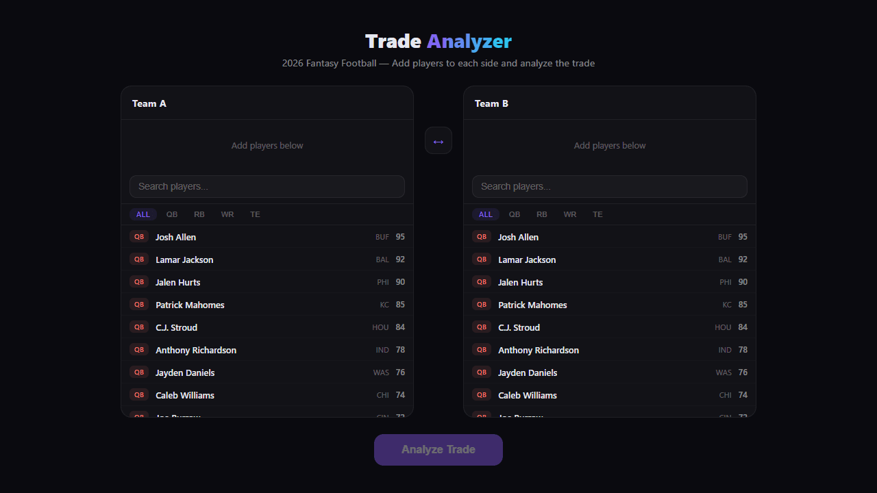 Trade Analyzer 2026 screenshot 1